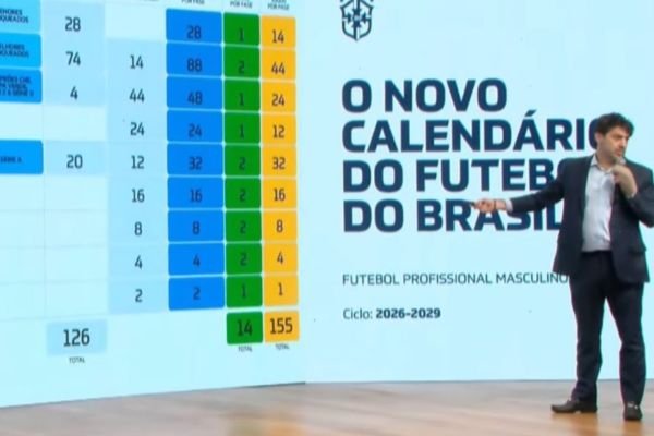 Novo calendário do futebol brasileiro 2026